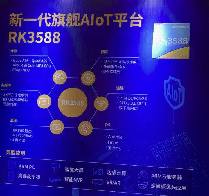 RK3588