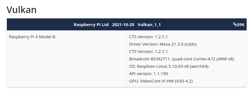 Vulkan 1 .1 Raspberry Pi 4