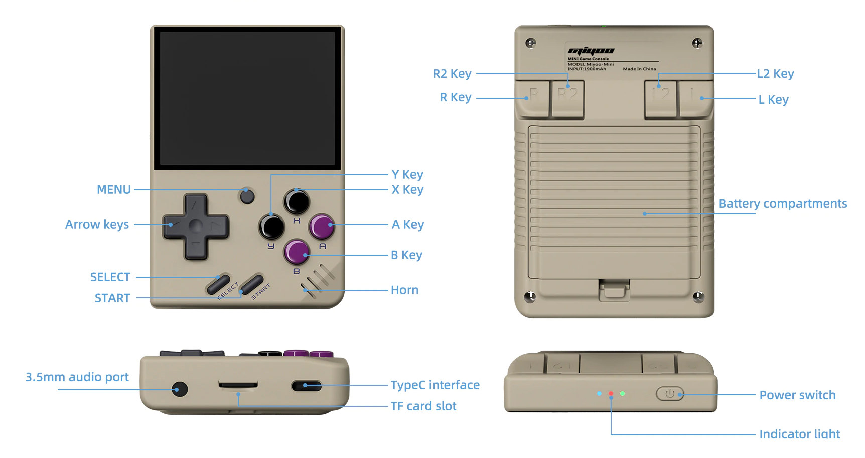Miyoo Mini Portable Game Console