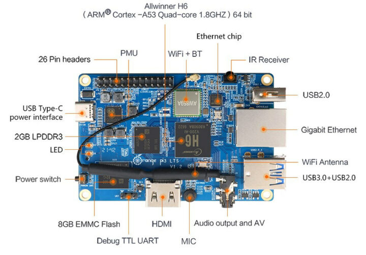 Orange Pi 3 LTS