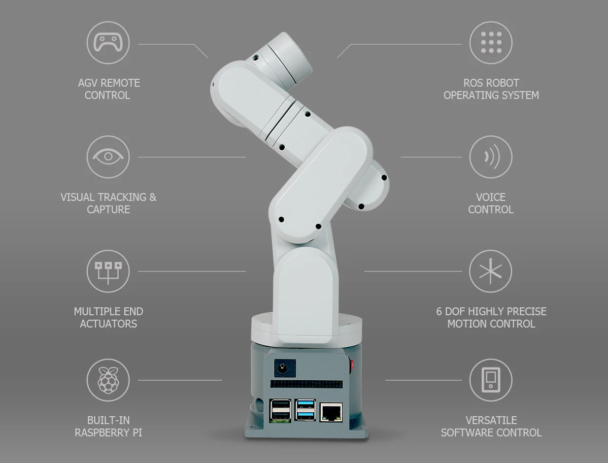 MechArm Pi 270