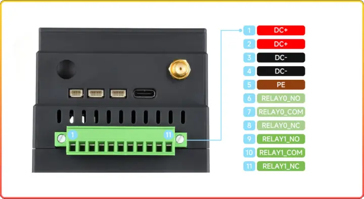 Bloque de terminales de 11 polos con alimentación y relés del Luckfox Lyra PLC