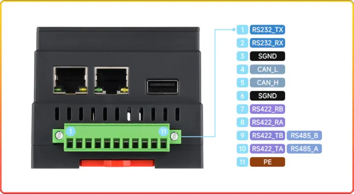 Bloque de terminales de 11 polos RS232, RS422, RS485 y bus CAN del Luckfox Lyra PLC