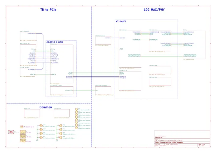 Diagrama de bloques en esquemáticos KiCad del adaptador Thunderbolt 10GbE