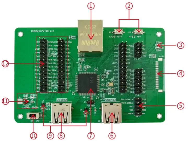 Placa de evaluación CH32V407VET6 Placa de evaluación CH32V407VET6