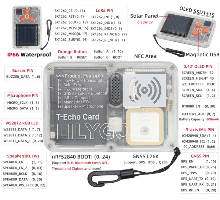 T-Echo Card Pinout
