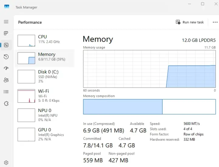 Administrador de tareas con la memoria LPDDR5 de 12 GB