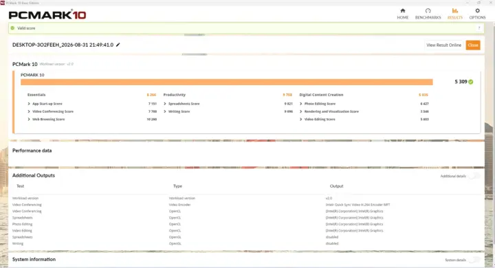 Resultado de PCMark 10 del ACEMAGIC Kron Mini K5