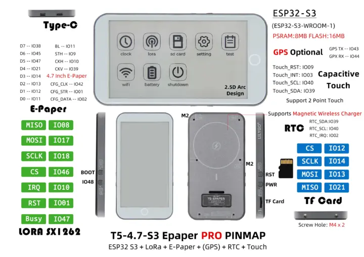 Diagrama de pines de la placa LILYGO T5 E-Paper S3 Pro
