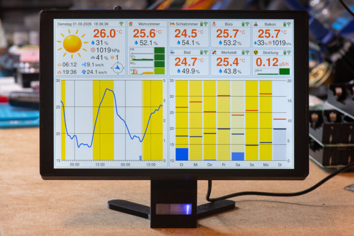Estación meteorológica y monitor de calidad del aire DIY basados en ESP32-P4