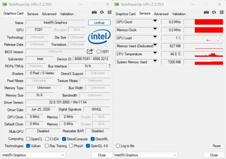 GPU-Z identificando los gráficos Intel Wildcat Lake