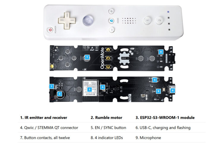 Placa PCB del OpenMote junto a la carcasa del mando Wii Remote