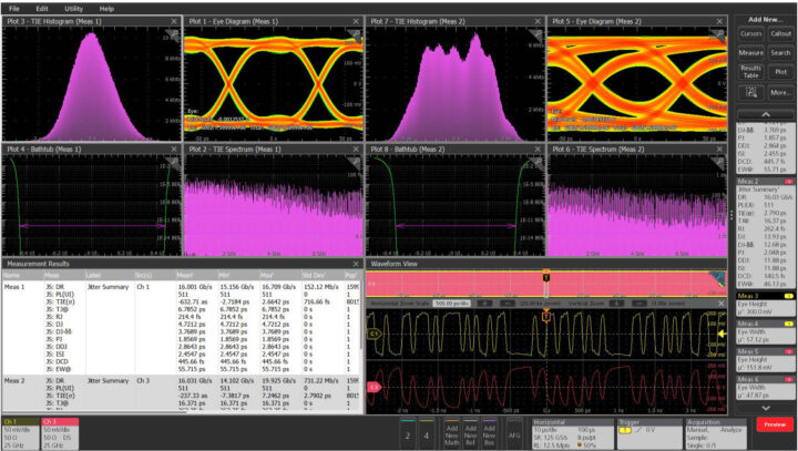 La serie 7 DPO admite análisis de formas de onda multitáctil, medidas de jitter y diagramas de ojo