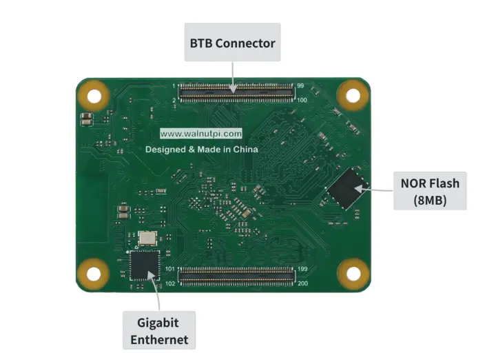 Walnut Pi CM2 con conectores BTB, GbE y flash NOR