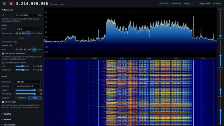 Cascada de 5 GHz en tiempo real con una FFT de 262k puntos en el navegador