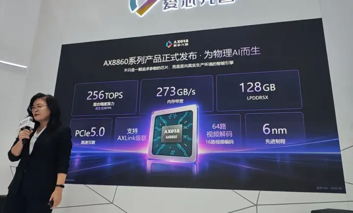Axera AX8860P: características clave