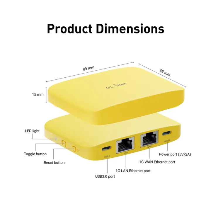 Interfaces del GL.iNet Mango 2 (GL-MG1300)
